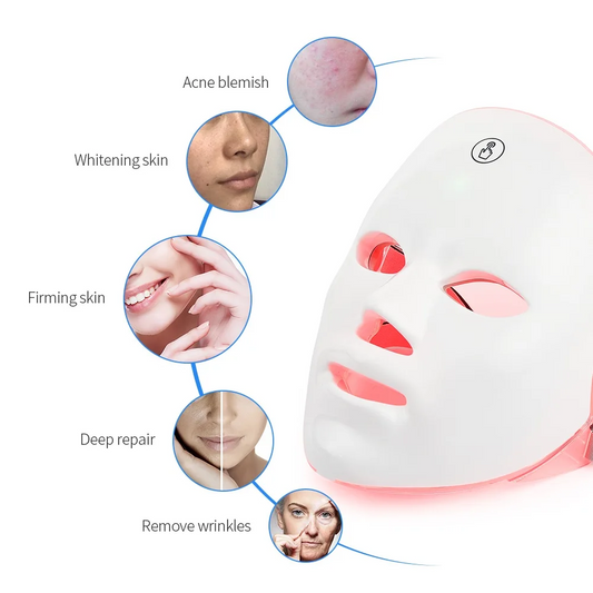 Mascarilla Led Facial- Cuidado Avanzado